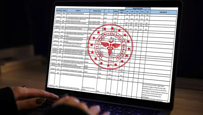 Sağlık Bakanlığı 2025'te 19 Bin Personel Alımı İçin Hazırlıklarını Tamamladı